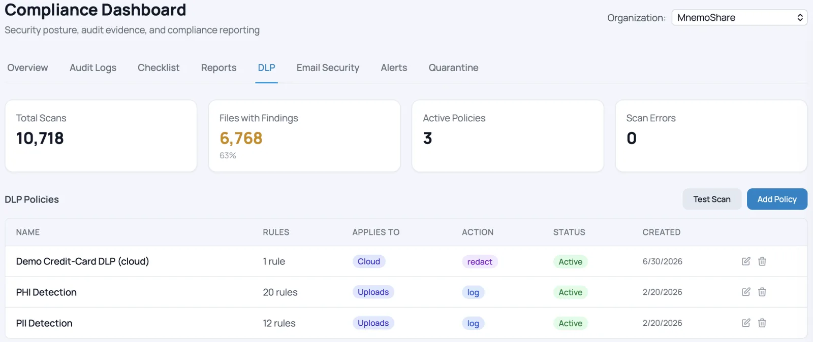 Compliance dashboard: total scans, items with findings, active policies and scan errors, with the list of data protection policies