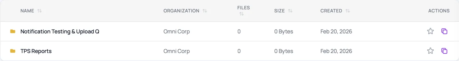 A list of shared folders for a partner organization